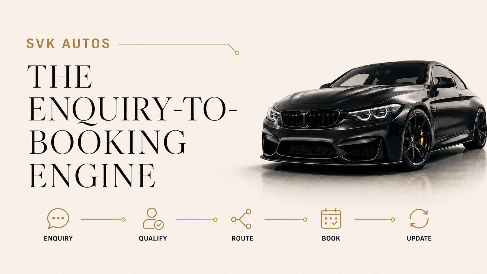 The Enquiry-to-Booking Engine workflow cover